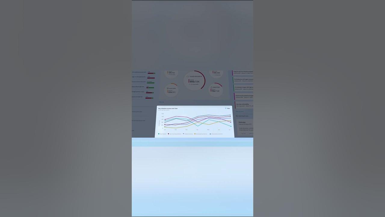 Prevent Incidents and Breaches | Transform Security with Microsoft Defender