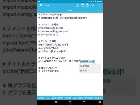 入門者の Pydroid 3 コロナ編＃01 東北の感染者数を Matplotlib で表示する