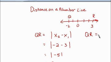 005 Geometry - for lesson 1.3 Distance on a Number Line