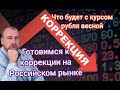 Что будет с курсом рубля весной 2024 года. Российский рынок приготовился к коррекции.