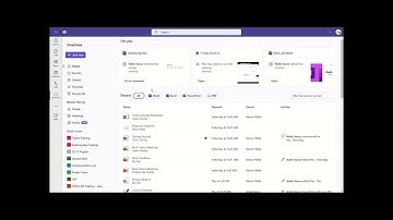 Add OneDrive to Microsoft Teams