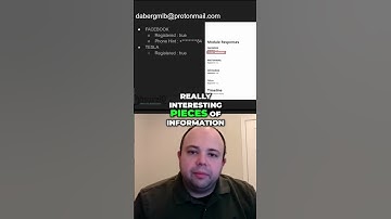 Uncovering Secrets: OSINT Tools and Email Investigations