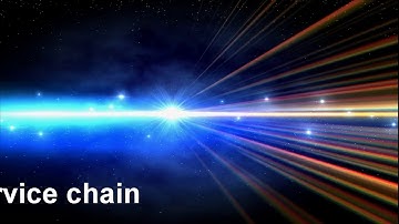 Controlling Drones from 5G Networks demo video - Sigcomm 2018