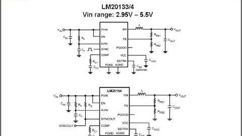 LM20K Family - PowerWise® Synchronous Buck Regulator