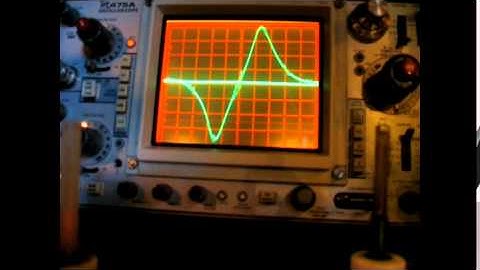 Fisher R-20 Tuner Alignment
