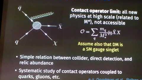 Tongyan Lin: Searching for Dark Matter at the LHC