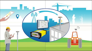NET20 Reference Station (CORS) GNSS Receiver by SXblue