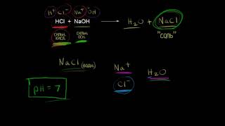 Кислотно-щелочные свойства солей (видео 14)  | Кислоты и Основания |   Химия