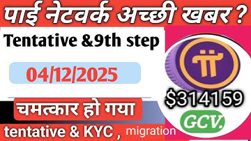 PI NETWORK KYC TENTATIVE APPROVAL FIX! Verify Phone Number in Minutes! || 100% ‎⁨@usrdtechchampion