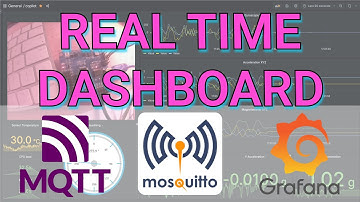 Grafana MQTT Dashboards for Realtime Robot Data Visualisation