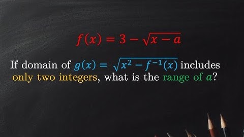 Domain and Range of a Function and its Inverse - 函数及其反函数的定义域和值域