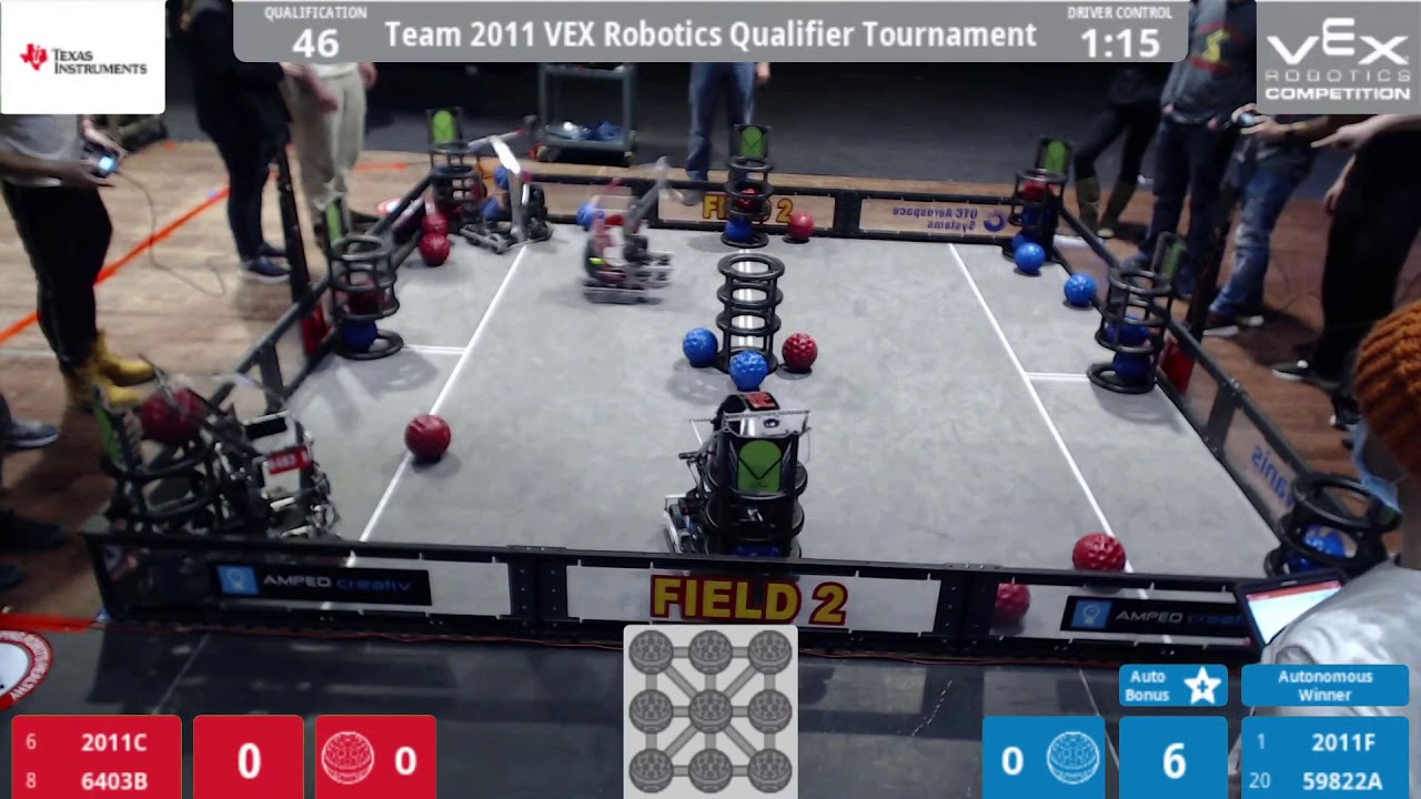 2011F 59822A vs 2011C 6403B | VEX Change Up 2/20