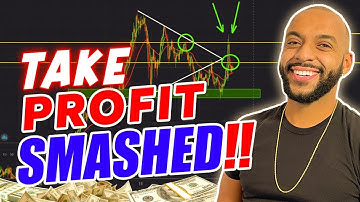 Nadex Scalping For Beginners- How To  Take Profit w/ Nadex 5min Binaries