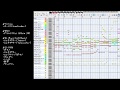 ちいさなみのり /耳コピDTM伴奏 MIDI Ver.5 パート別 /鈴木みのり