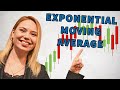 Exponential Moving Average! 📈(+ Trading Strategy)