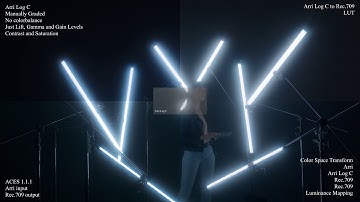 Color processes for Arri Log-C