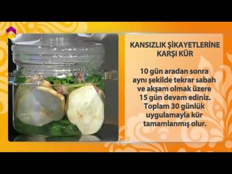 Prof. Saraçoğlu ile Hayat ve Sağlık - Kansızlığa karşı kür