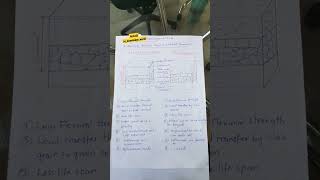 DIFFERENCES BETWEEN RIGID AND FLEXIBLE PAVEMENT#viral #shorts #civil#rigidpavement #flexiblepavement