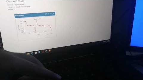 Enviando la información a la nube IoT de Thingspeak