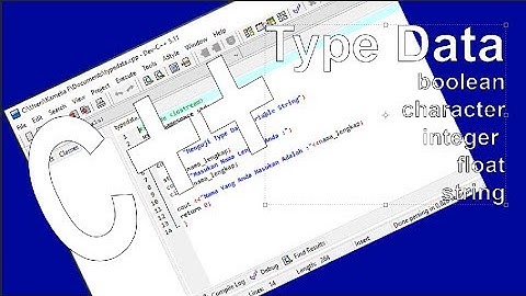 #7 Pemrograman Dasar Type Data pada C++  Contoh Penggunaanya