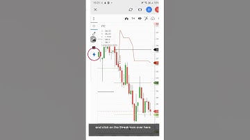 One Click 🔥 Chart to Backtest with Streak | Backtesting Has Never Been Easier