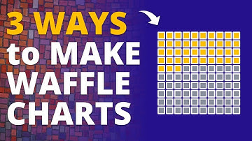 Three Ways to Make Waffle Charts in PowerPoint 🔥 [PPT CHARTS 📊]