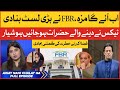 Non Taxpayers vs FBR | Non Taxpayers Politician in Pakistan | Aisay Nahi Chalay Ga | Fiza Akbar Khan