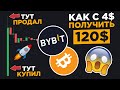 Вложил 4$, Забрал 120$! Launchpad На ByBit! Как Принять Участие? Как Заработать? Криптовалюта