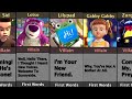 Toy Story 1_ 2_ 3_ 4 And 5 Villain First Words