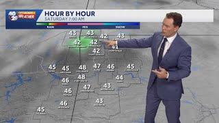 Cloudy and cool start to the weekend in Arkansas