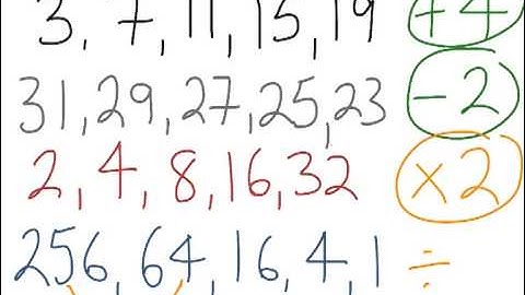 Intro to Patterns and Algebra Step 2