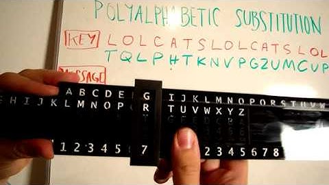 Things - Polyalphabetic Substitution Cypher Slide Rule