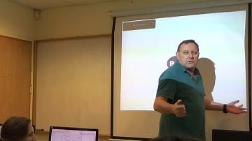 Лекции по основам программирования Java в Wascana Eclipse Урок 21