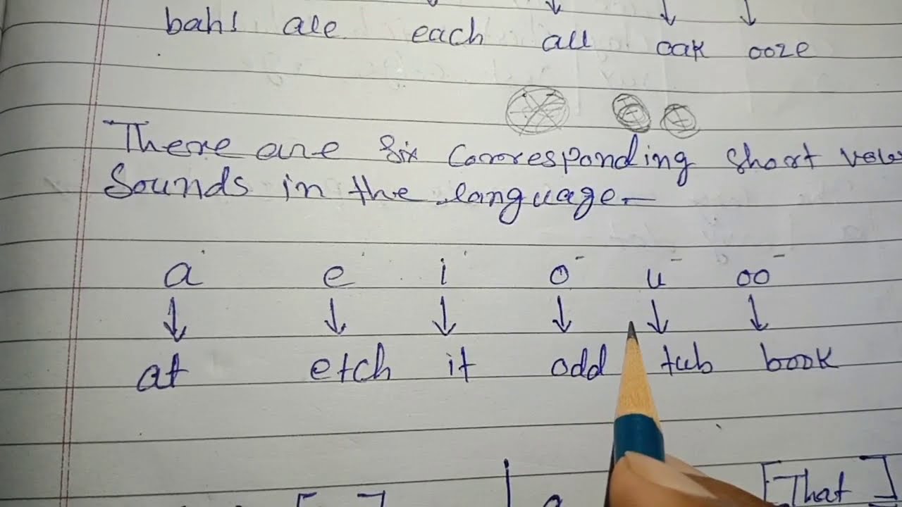 English Shorthand Class 2 (Vowels) STENO YouTube