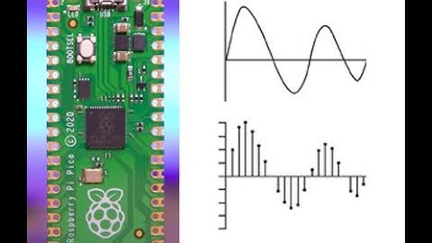 Entrada analógica en Raspberry Pi Pico