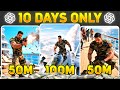 I Tried BotIm 2.0 Shorts For 10 Days! (GOT MONETIZED)
