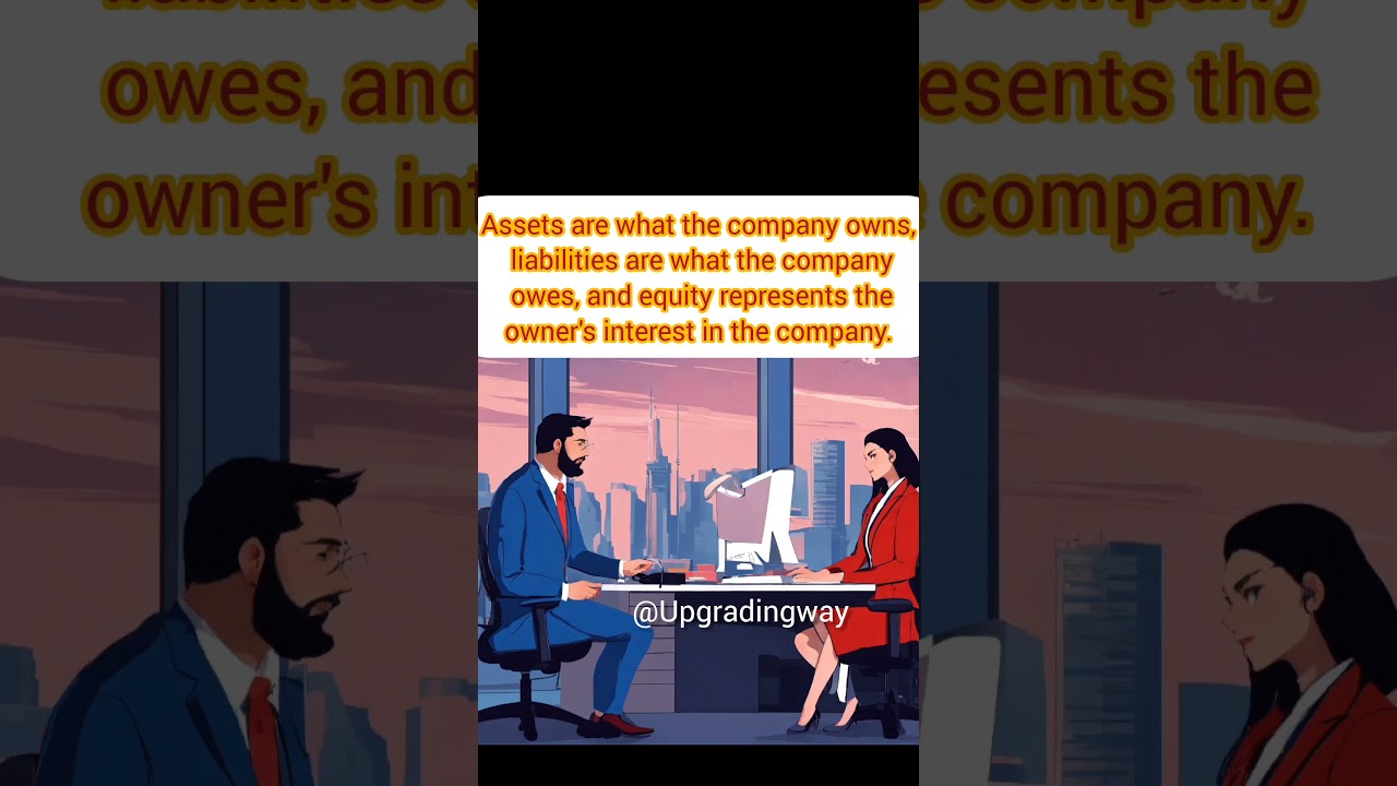 Explain Balance Sheet 