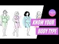 Basic female body types / know your body type / Fashion Tips