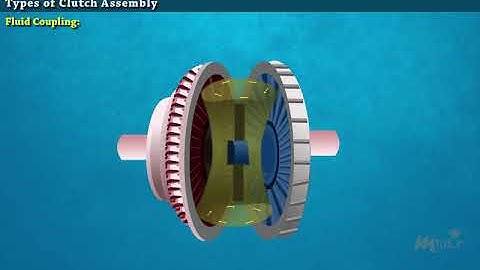 Introduction to Clutch Assembly and Diagnose Clutch Faults