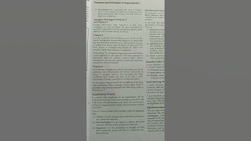 What are organizational theories of motivation?@LetsCrackNTAUGCNET