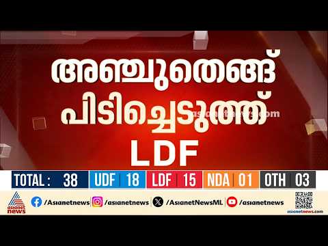 ചിറയിൻകീഴിലെ കയ്യാങ്കളി യുഡിഎഫിന് തിരിച്ചടിയായോ?; അഞ്ചുതെങ്ങ് പിടിച്ചെടുത്ത് എൽഡിഎഫ്| Kerala Bypoll