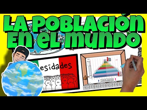 Video: ¿Cuál es la población del mundo?