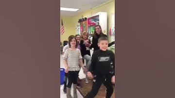 4th Grade Math Multiplication Facts