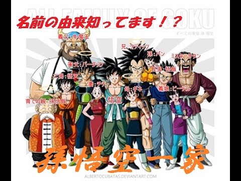 ドラゴンボール 名前の由来知ってます 孫悟空一家編 Youtube