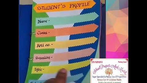 B-MM3. Perfume / Marketing / White Rule Sheets / Accurate & Perfect Data / Class XII / CBSE BOARD