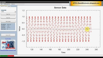 Linkduino: Telemetry Software