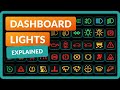 Important dashboard warning lights explained