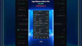 Mans Binance darījums: 79% peļņa ar ETC long