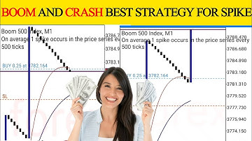Boom and crash spike killer new strategy 2022 | @forex2686 | tradeboom 500 index