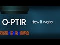 How optir optical photothermal infrared spectroscopy works on the mirage